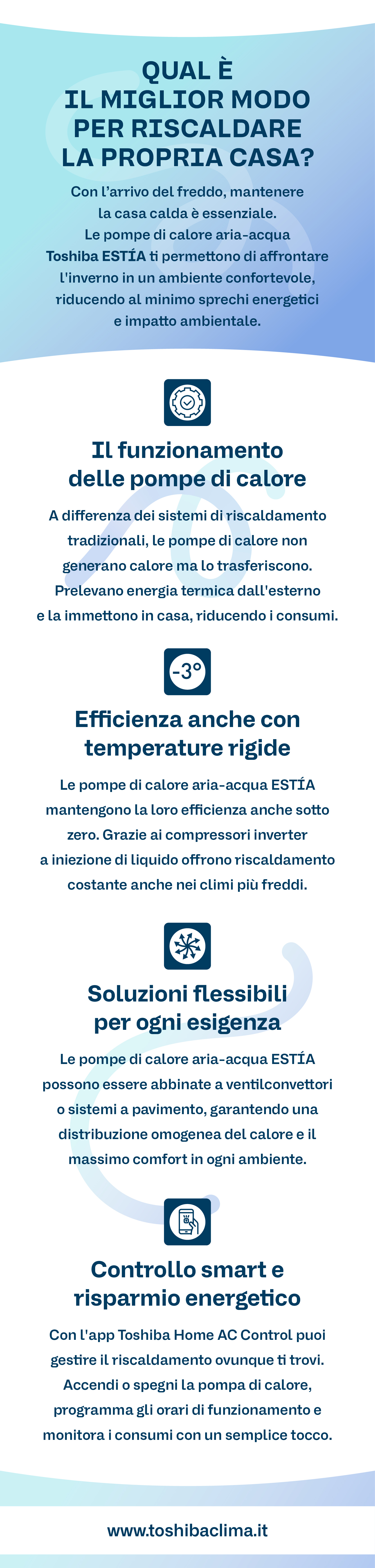 Infografica-vertical.jpg